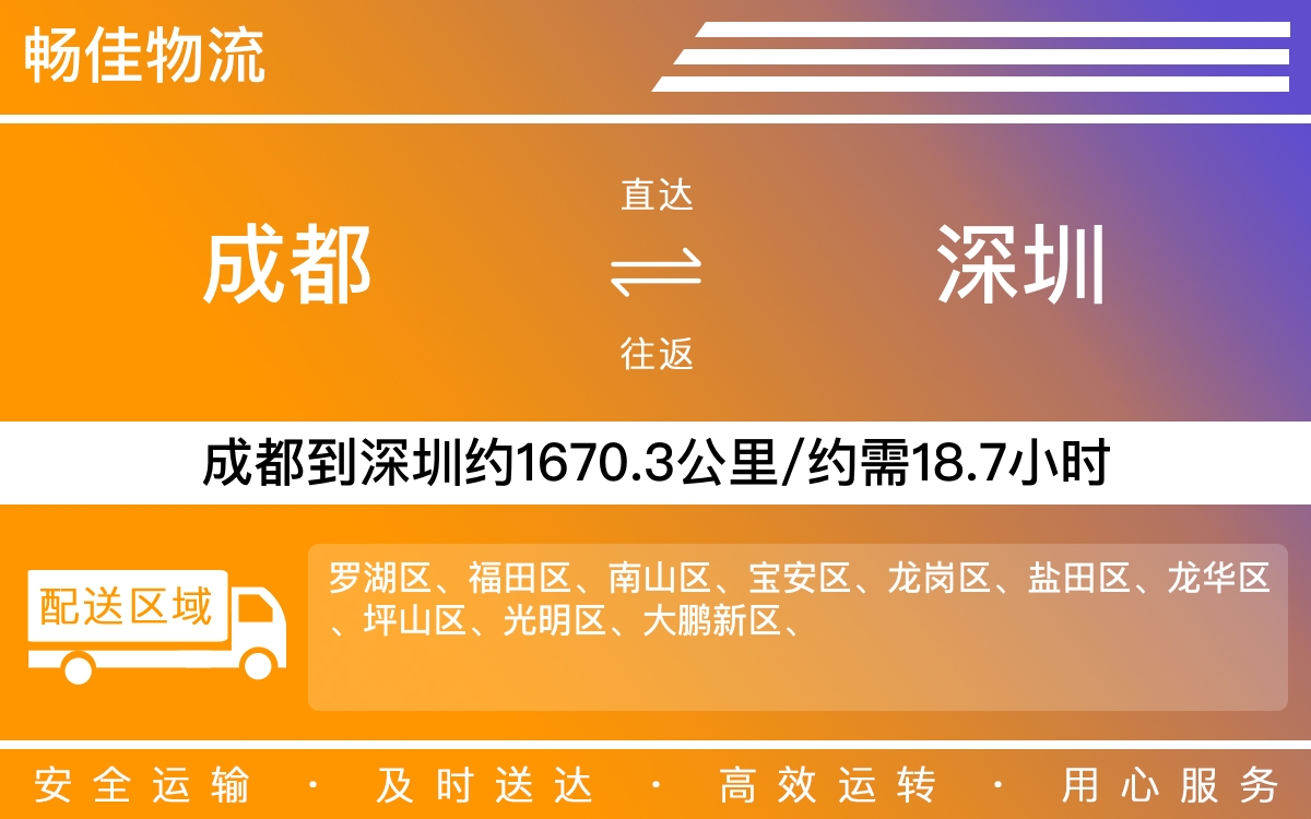 成都到深圳搬家公司-成都到深圳短途快速搬廠